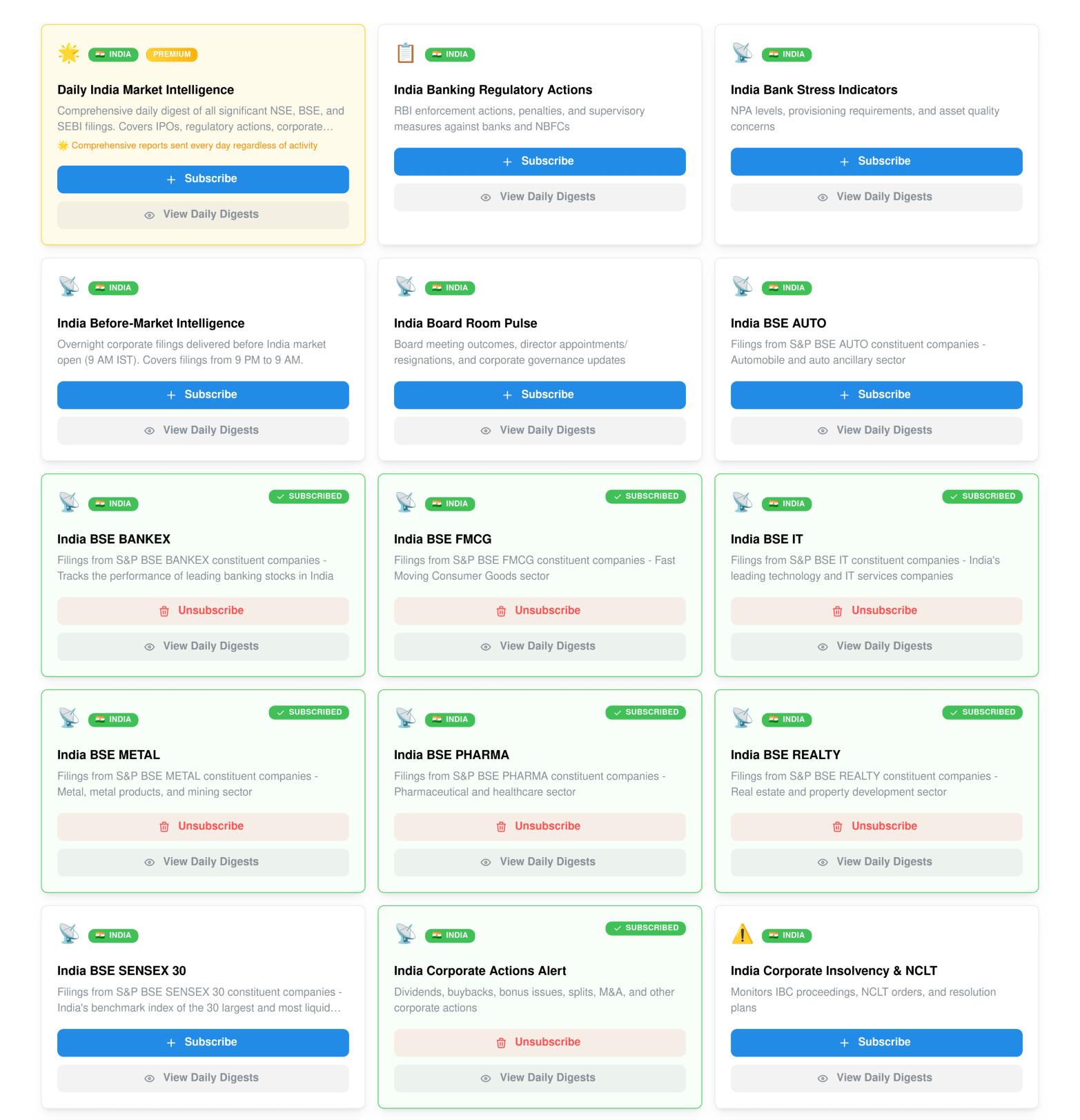 We monitor the exchanges and extract the key signals so you don't have to.