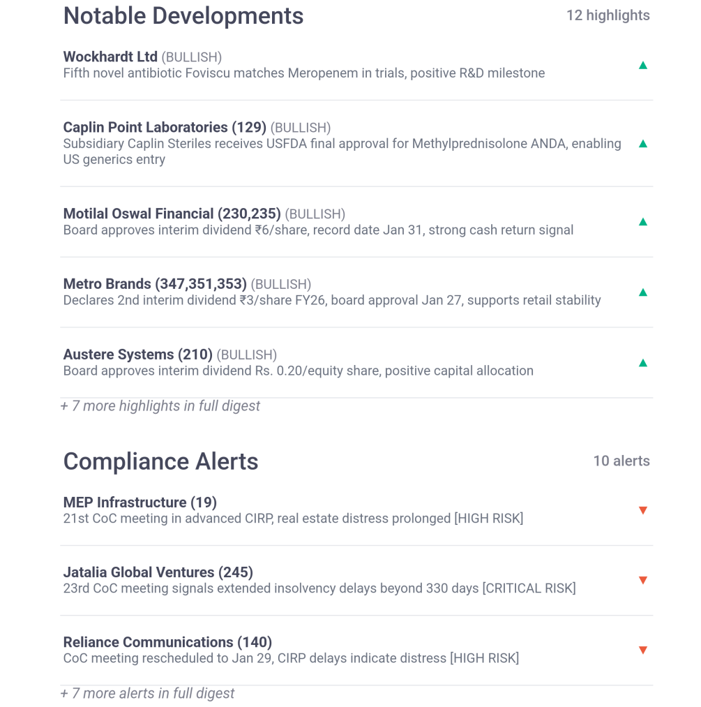 Comprehensive filings monitoring. Covered.