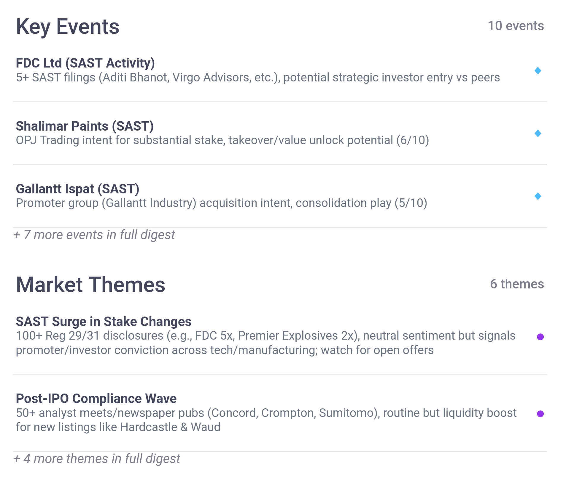 Smart Market Theme Analysis